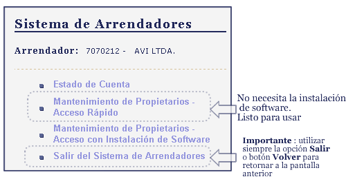 Pantalla 1 - Sistema de Arrendadores